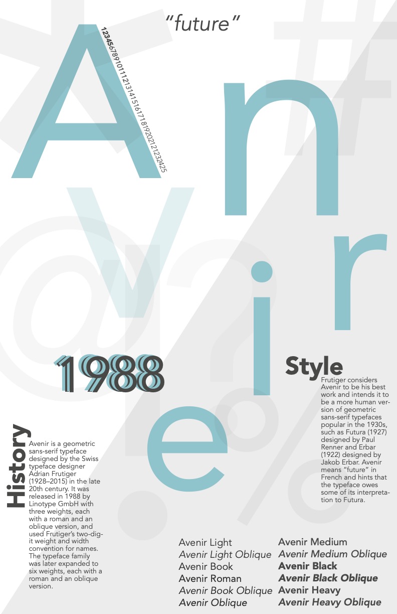 Typeface Poster, Illustrator